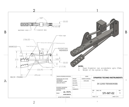 Inline Tenso Meter Dimensions